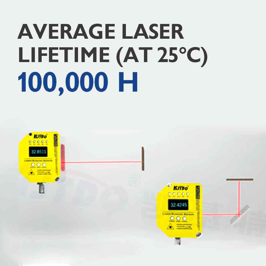 Industrial Laser Price - NOWOŚĆ 2026 Cena Chiny 70m 100m