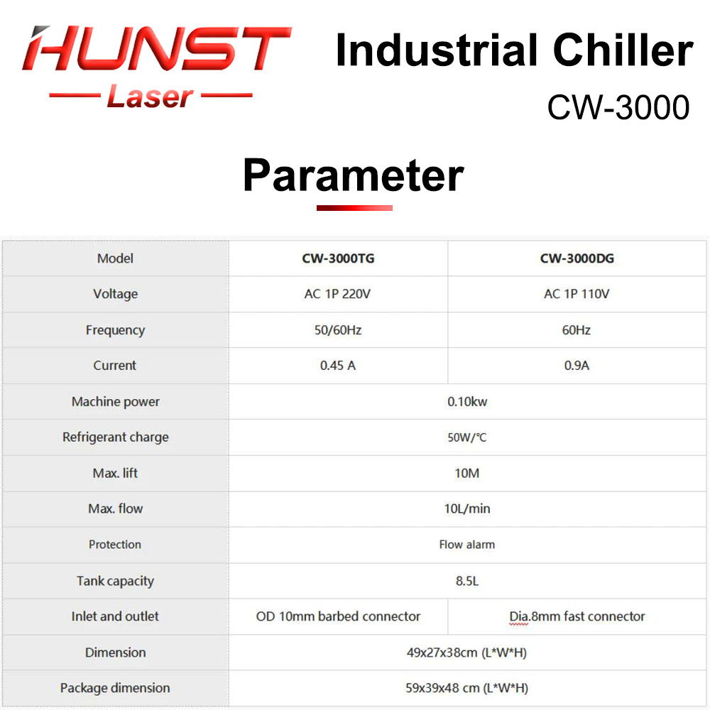 HUNST S&A CW3000 Przemysłowa C – Laser Industrial Chiller recenzja i cena