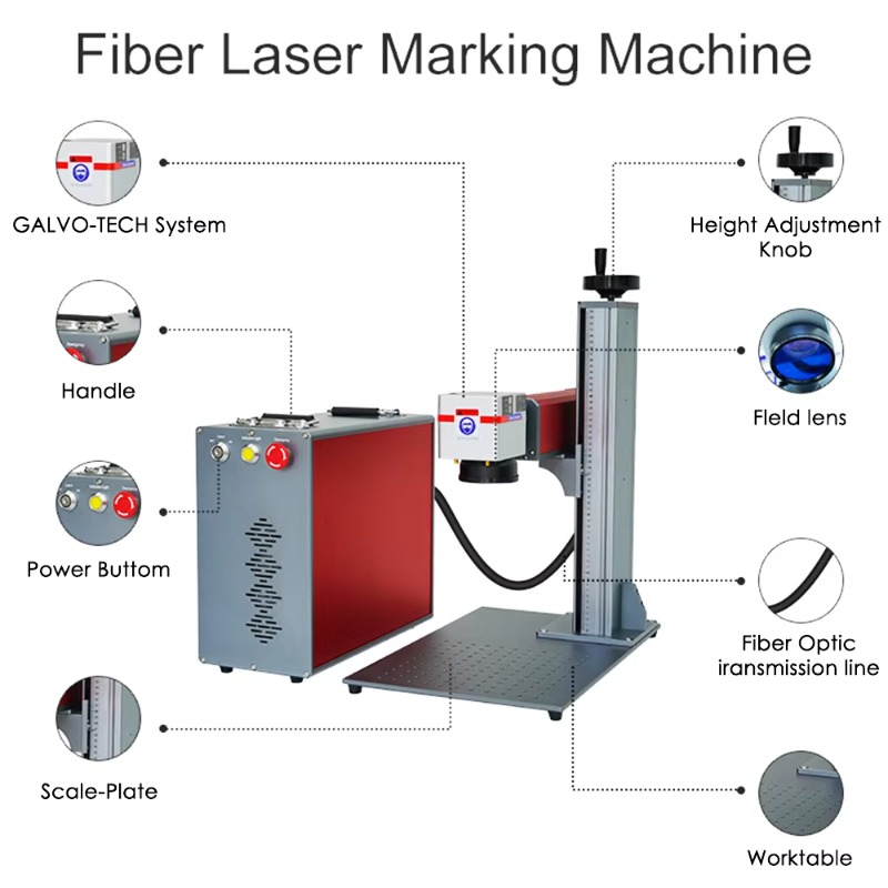 Przenośny laserowy marker świa – Industrial Laser Engraver recenzja i cena