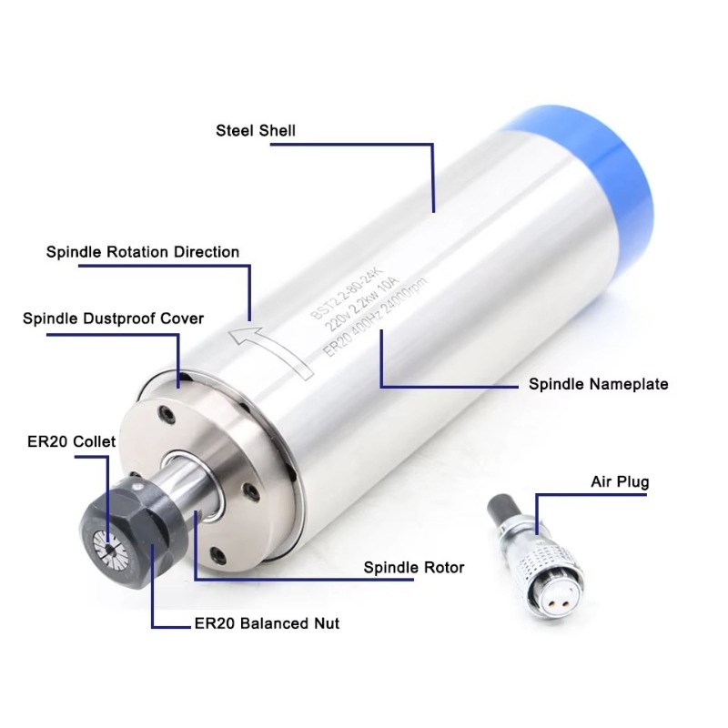 2,2 kW, silnik wrzeciona chłod – Cnc Spindle Motor recenzja i cena