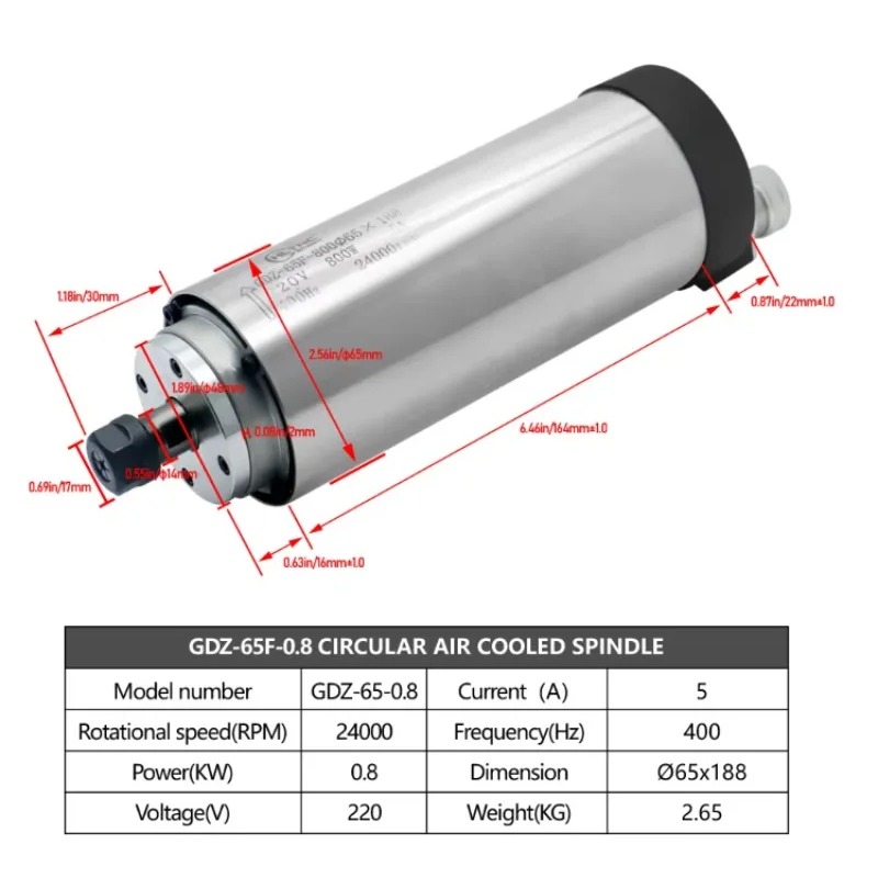 Silnik wrzeciona chłodzonego w – Cnc Spindle Motor recenzja i cena