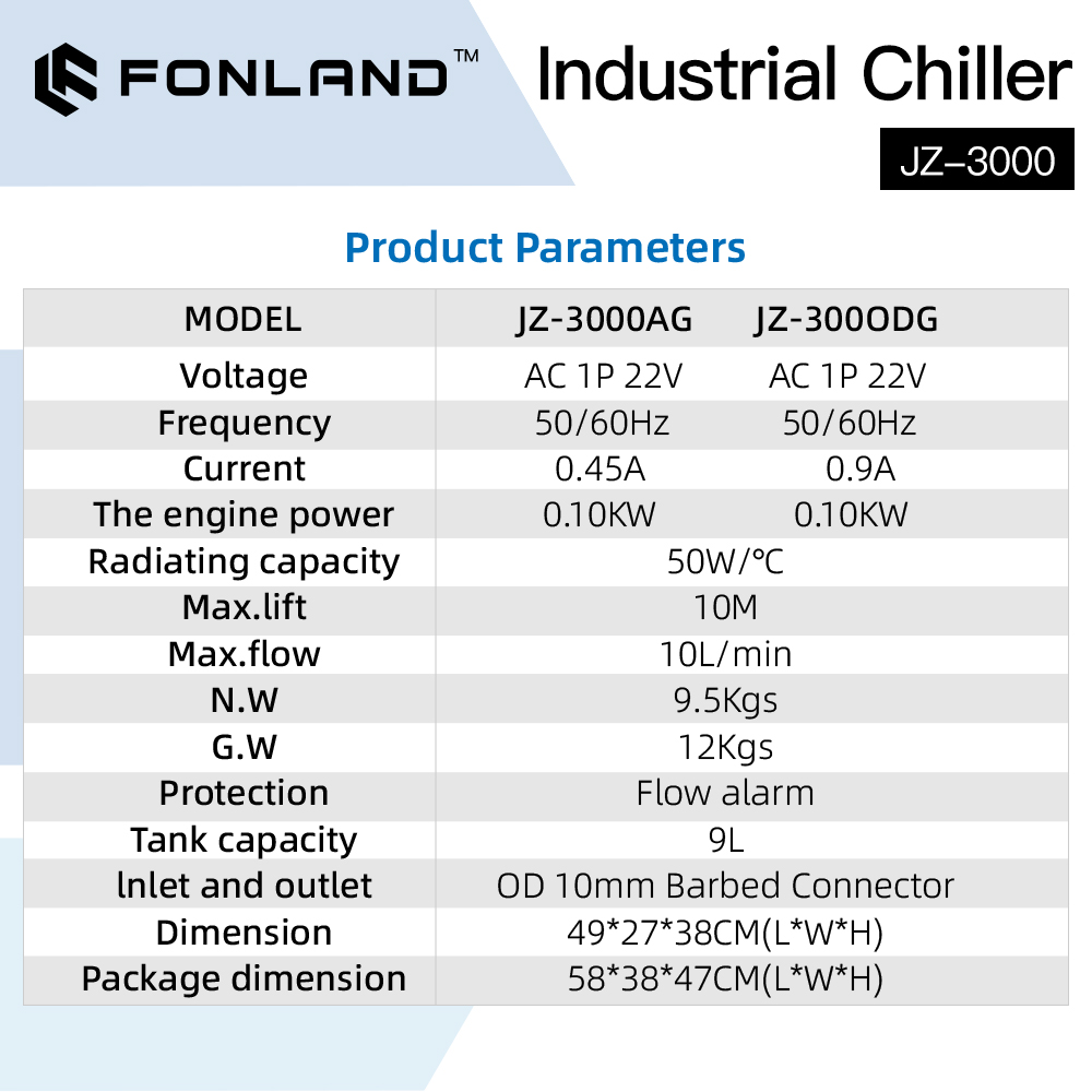 FONLAND JZ-3000 DG110V AG220V  – Industrial Laser Engraver recenzja i cena
