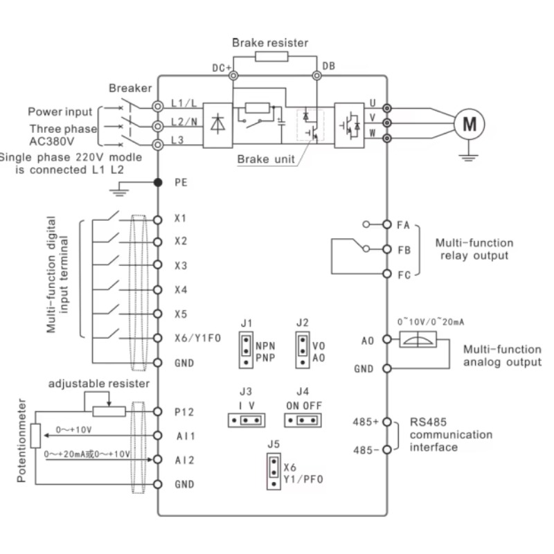 Falownik 1.5kW 110V/220V/380VA – Cnc Spindle Motor recenzja i cena